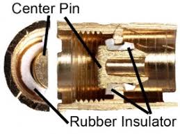 Solve the most common cartridge and vape pen problems. Inside A 510 Connector Creme De Vape