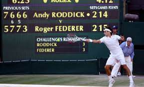 Tennis Scoring System Explained Perfect Tennis