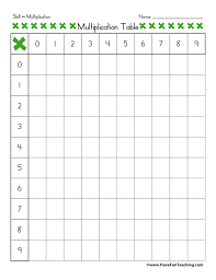 Blank Multiplication Table Teaching Multiplication Multiplication Math Fact Fluency