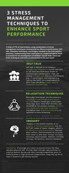 3 Stress Management Techniques To Enhance Sport Performance How To Handle Stress Management Techniques Stress Management