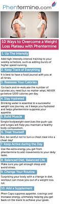 Pin On Diet Workout