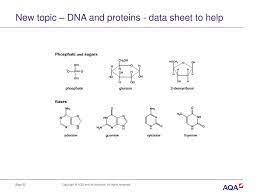 As And A Level Chemistry For First Teaching In Ppt Download