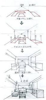 Virtute Croquis En Perspective Dessin Architecture Dessin Architectural