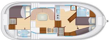 Check spelling or type a new query. Penichette 1020 Fb Charterboat It