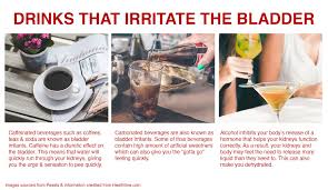 New Products Nutritional Designs In 2020 Weak Bladder Bladder Urinary Incontinence