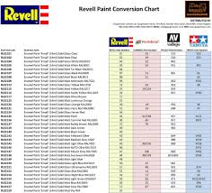 Revell Paint Conversion Chart Pdf