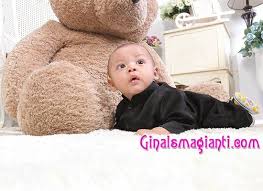 Arti Nama Bayi Nama Anak Laki Laki Islami Modern Dan Artinya Halaman 5 Di 2020 Nama Bayi Laki Laki Nama Anak Nama Nama Bayi