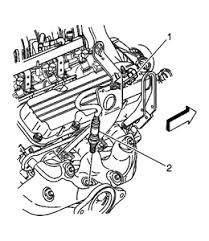 Our vast selection of premium. Solved Where Is Crank Sensor Located On A Grand Prix Gxp With 5 3v8 Fixya