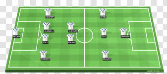 Watch what sandro wagner and jan platte have to have to some controversial thesis around the ucl final. Real Madrid C F Atletico 2017 18 Uefa Champions League Football Formation Starting Lineup Germany World Cup