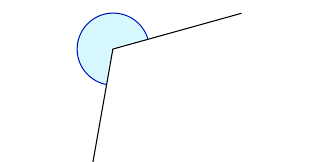 Winkel Messen Kapiert De