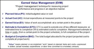 Cost Control And Earned Value Management Geog 871