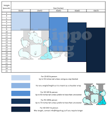 hippo hug weighted blankets size chart hippo hug