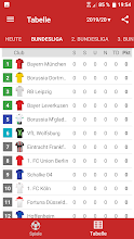 Alle termine und übertragungszeiten im überblick. Live Ergebnisse Fur Bundesliga 2020 2021 Apps Bei Google Play