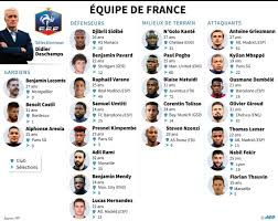 6ème en c1 cadet 2015 : Bleus Une Rentree De Classe Mondiale Challenges