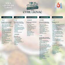 Découvrez les promotions de la semaine et offres exclusives. Cyril Lignac On Twitter Et Voici La Liste Des Recettes De La Semaine Prochaine Tousencuisine Eatlist
