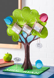 Gift Card Tree For Teacher Appreciation Day Project Gift Card Tree Teacher Appreciation Gifts Diy Teacher Appreciation Diy