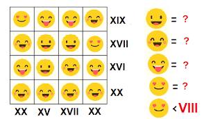 Image result for maths tricks