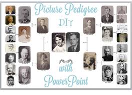 Diy Picture Pedigree Chart Family Locket
