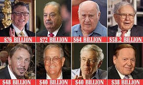 Richest 80 people in the world revealed... and 35 of them are American |  Daily Mail Online