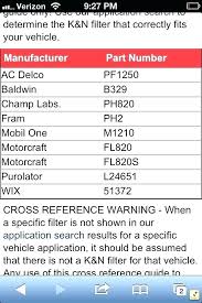 Fuel Filter Cross Reference Catalogue Of Schemas