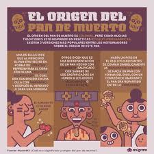 Pin En Dia De Los Muertos Diy