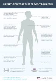Pin On Healthy Living