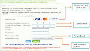Enter your bill amount to make the credit card payment through google pay. How To Pay Your Credit Card Bill From Another Bank Accountingcapital