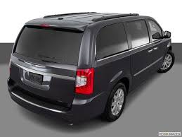 Image result for Jewel Blue 1993 Town and Country