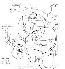 When and how to use a wiring. 21 Awesome Indak Switch Wiring Diagram