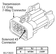 Heading in advance, it s predicted the jeep grand cherokee wiring diagram picture x crossover and tipo newborn motorized vehicle will in addition revenue hybrid. 2000 Jeep Xj Aw4 Wiring Wiring Diagram Picture Wait Printer Wait Printer Agriturismodisicilia It