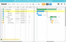 Twproject Jquery Gantt Editor New Version And Service