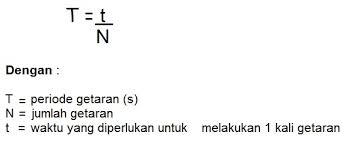 Check spelling or type a new query. Pengertian Rumus Getaran Dan Gelombang Cakrawala Pendidikan