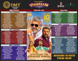 Lot 4180n, bangunan seri kinta, jalan sultan idris shah, 30000 ipoh, perak malaysia. 122 Theatres For Viswasam In Malaysia Tamil Movie Music Reviews And News