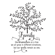 Family History Quotes And Sayings Quotesgram