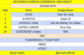***** secret number comeback 2020.11.04#secret_number #시크릿넘버 . Kpop Charts On Twitter Upcoming Korean Comeback And Debut This September And October 2019 So Far