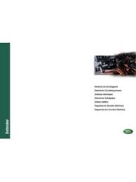 Most of us aren't electricians, but that doesn't mean wiring a trailer or replacing corroded wiring is beyond us. 7 Way Plug Wiring Diagram Country Trailer Sales 7 Way Plug Wiring Diagram Pdf4pro