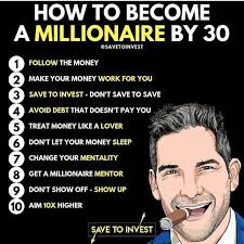 Best For Women Best Job For Women Successful Career Women Money Management Advice Finance Finance Investing