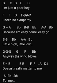 Bohemian rhapsody opening themes pre reading piano with note names. Letter Music For Beginers Bohemian Rhapsody Queen Wattpad