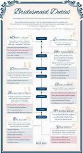 6,795 likes · 4 talking about this. Wedding List Entourage Slebor Id