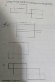 Sebuah balok bermassa m ditarik oleh gaya f seperti pada gambar sehingga balok berpindah sejauh s. Jaring Jaring Balok Ditunjukkan Oleh Gambar Brainly Co Id