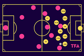 Massimiliano Allegri Tactics At AC Milan 2025/26 - Analysis