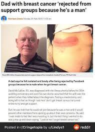 What does a breast lump feel like? Saw This On Another Sub Thought It Deserved To Be In Here As Well Gatekeeping