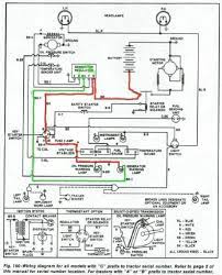 Wiring diagrams ford by year. Ford 3600 Tractor Wiring Diagram Wiring Diagram Sony Xplod Car Stereo Ad6e6 Hanccurr Jeanjaures37 Fr