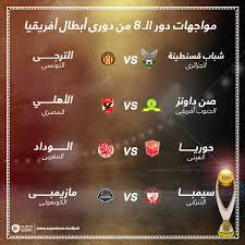 دوري أبطال أفريقيا 2017 (المعروف أيضاً باسم دوري توتال لأبطال أفريقيا 2017 ) هي النسخة 53 من بطولة أفريقيا لكرة القدم للأندية التي تنظم من قبل الاتحاد الأفريقي لكرة القدم (caf)، والنسخة 21 بشكلها الحالي دوري أبطال أفريقيا. Ù‚Ø±Ø¹Ø© Ø¯ÙˆØ±ÙŠ Ø£Ø¨Ø·Ø§Ù„ Ø£ÙØ±ÙŠÙ‚ÙŠØ§ ÙƒØ§Ù…Ù„Ø© Ù…ÙˆØ§Ø¬Ù‡Ø§Øª Ø³Ø§Ø®Ù†Ø© Ù„Ù„ÙØ±Ù‚ Ø§Ù„Ø¹Ø±Ø¨ÙŠØ© Ø³ÙˆØ¨Ø± ÙƒÙˆØ±Ø©
