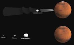 Wie der Mars zu seinen Monden kam - wissenschaft.de