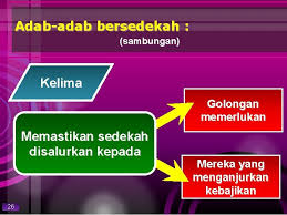 Tazkirah ringkas sebelum solat jumaat akan disampaikan oleh ybhg. Jabatan Agama Islam Wilayah Persekutuan Khutbah Multimedia 1