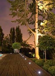 Pin On Gorgeous Gardens