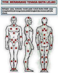 Bagaimana cara membuka mata batin tersebut dengan cepat dan mudah, sendiri tanpa bantuan orang lain dengan ritual dan doa tersebut? Tenaga Batin Lelaki Protokol 670 Dr Rosni D Sakinah