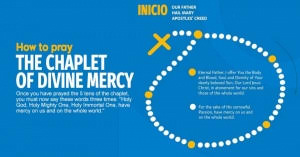 As i have been praying the divine mercy chaplet live on facebook for integrity restored, i have deepened my understanding of this how remarkable it is that our lord himself dictated the chaplet of divine mercy to saint faustina. How To Pray The Chaplet Of Divine Mercy Step By Step