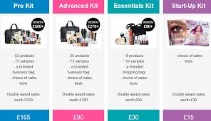 Avon Starter Kits For New Representative Kit Start Your